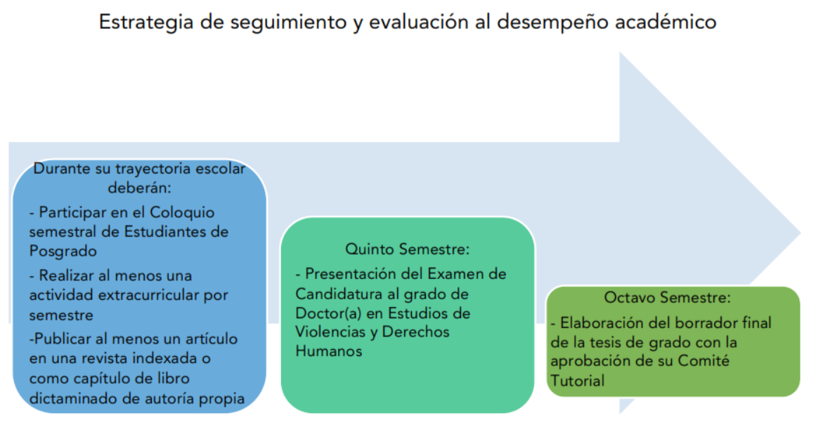 seguimiento.png